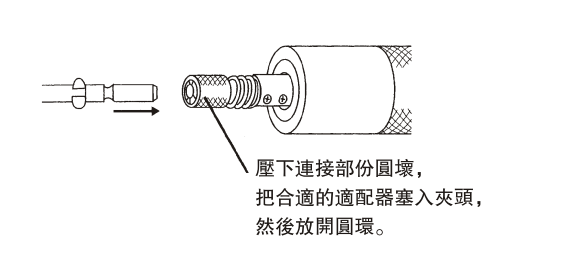 電子式工具扭力測(cè)試儀適配器安裝