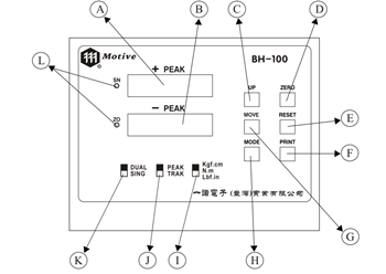 高效多屏正反扭力測試儀面板圖介紹及應用