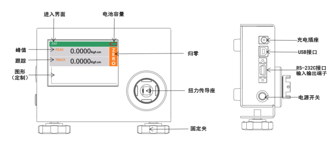 ACI-W高精密扭力測試儀