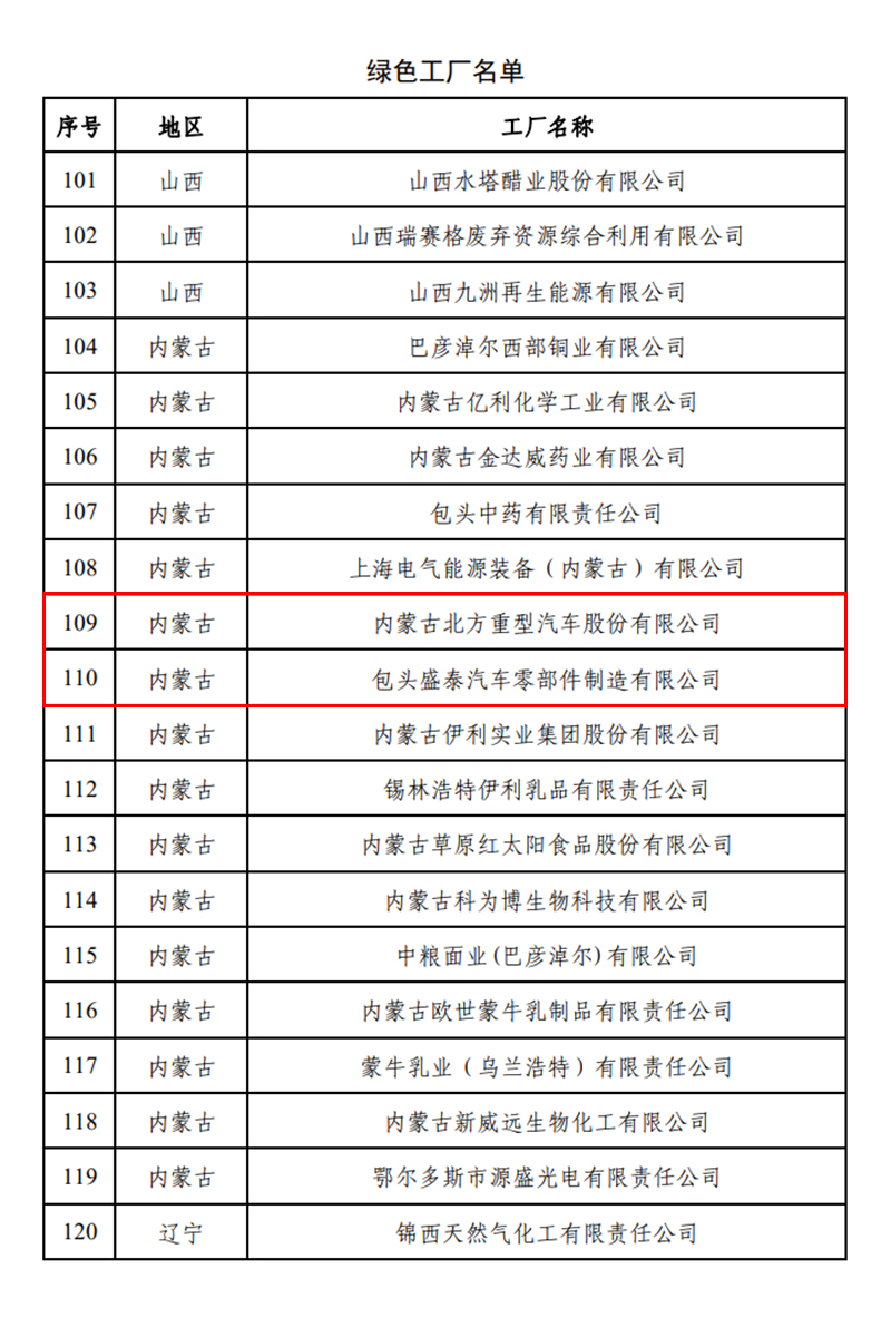 6424fc4a530b2.jpg 20230330003.jpg